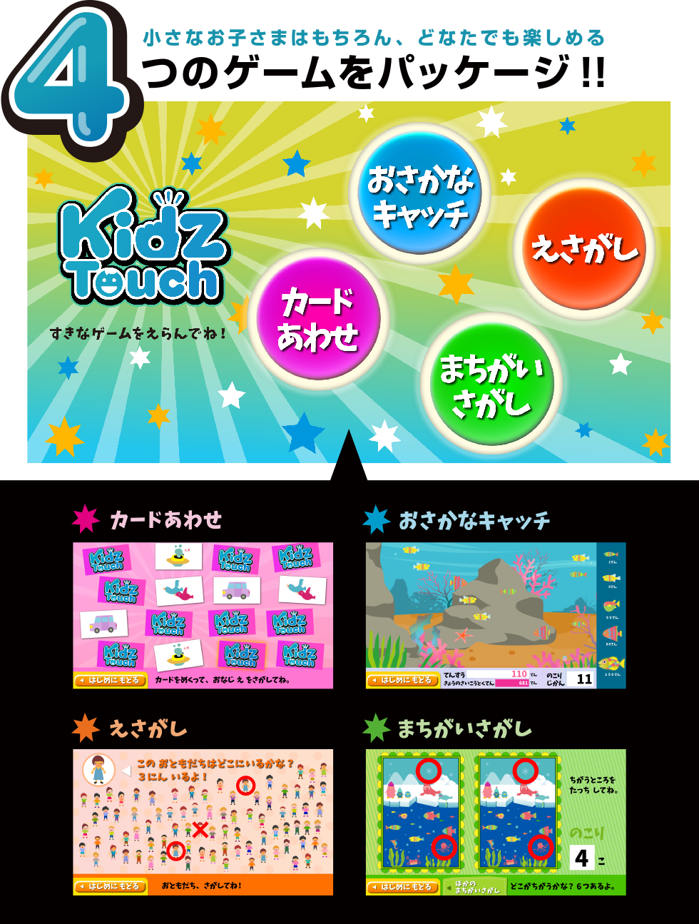 4つのゲームをパッケージしました